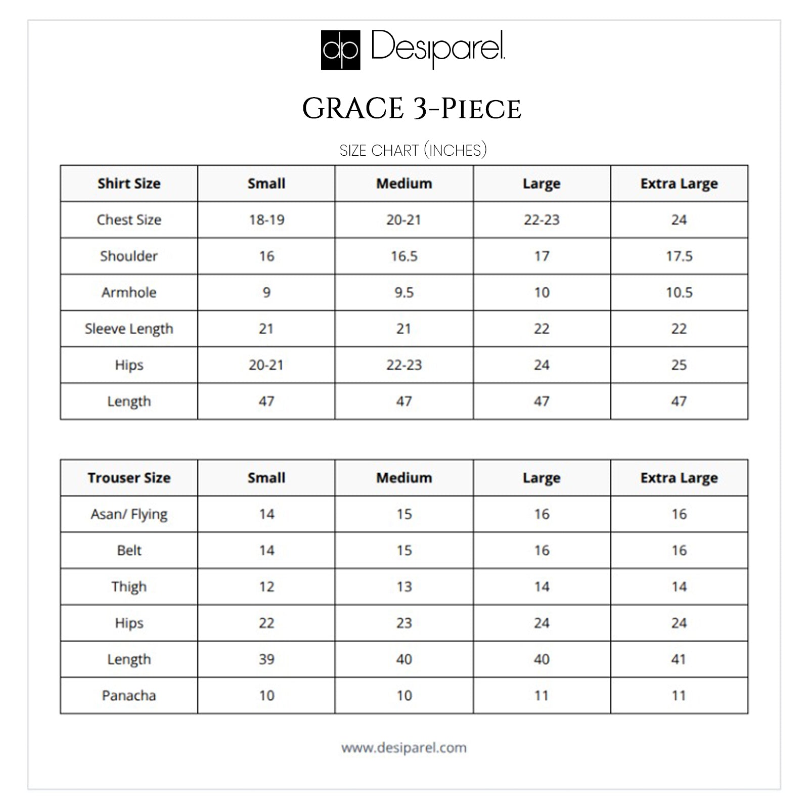 Desiparel