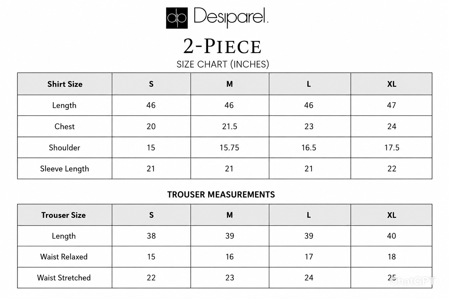 Desiparel