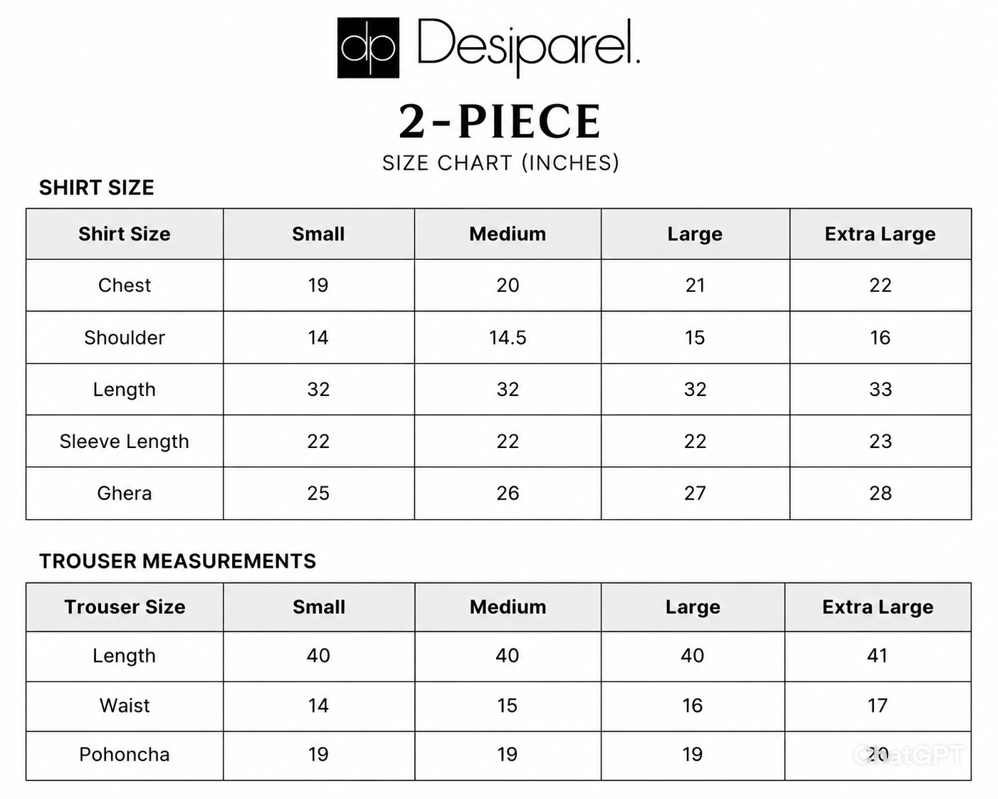 Desiparel