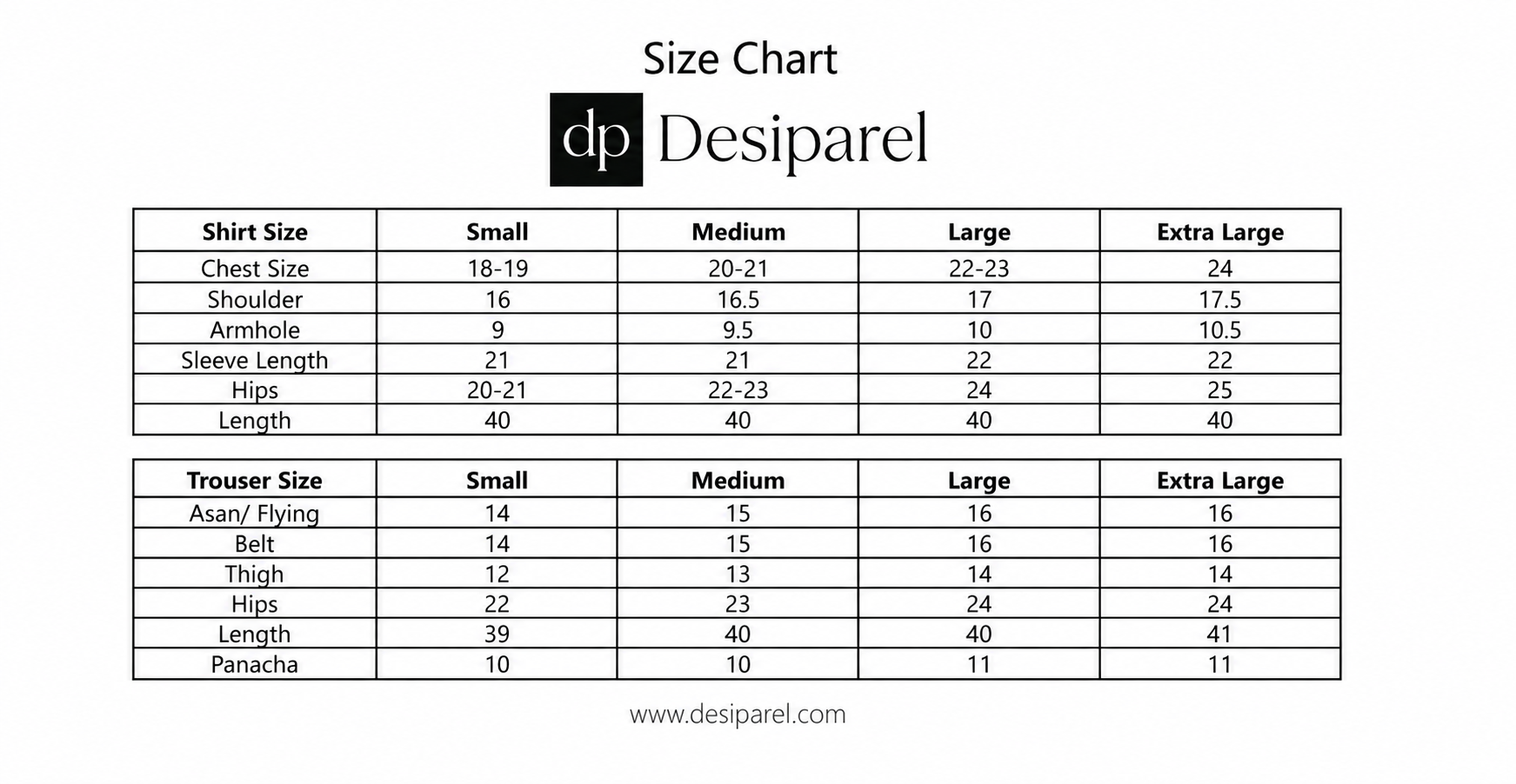 Desiparel